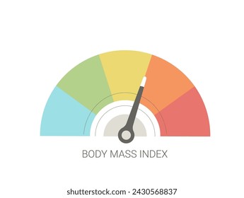 BMI indicator simple vector icon. Weight balance control. Body mass index.