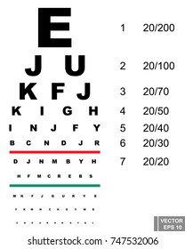 Ilustraciones Imagenes Y Vectores De Stock Sobre Optical Vision