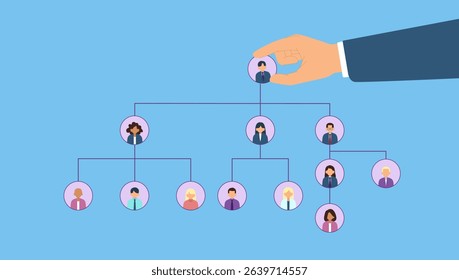 Board of directors, placing a new CEO. Changes in team structure, hierarchy or organizational structure. Roles and responsibilities of leaders, or supervisors, on an organization chart.