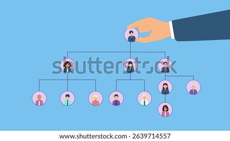 Board of directors, placing a new CEO. Changes in team structure, hierarchy or organizational structure. Roles and responsibilities of leaders, or supervisors, on an organization chart.