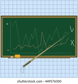 board with the drawn graph. Ancillary items Pointer, sponge, chalk . School lesson. Business lesson. Vector illustration.