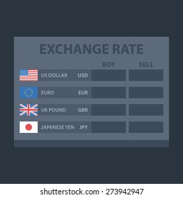 Board Exchange Rate, Usd, Eur, Gbr, Jpy