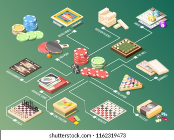 Board games including playing cards, chess, backgammon, billiard, puzzles, isometric flowchart on green background vector illustration