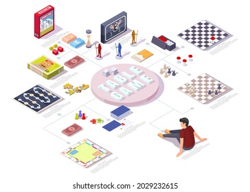 Board games vector infographic. Isometric table games for adults and kids. Chess, checkers, jigsaw puzzle, playing cards.