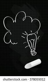 Board Idea Bulb Sketches