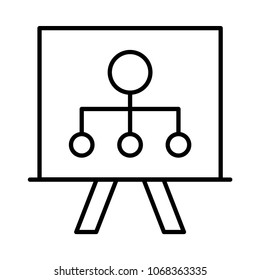  board network hierarchy 