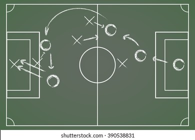 Board  to outline a strategy for soccer