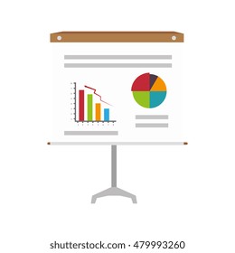 board  pie chart analysis