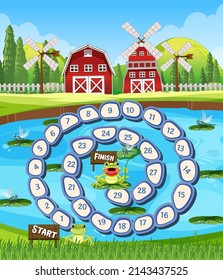 Boardgame template with frogs in pond illustration