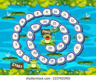 Boardgame template with frogs in pond illustration