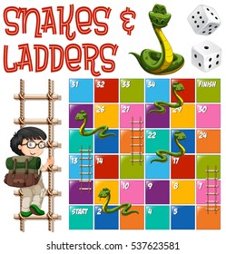 Boardgame template with ladders and snakes illustration