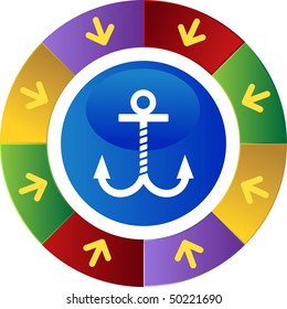 Boat Anchor