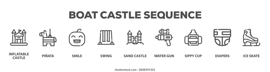 Boat Castle Sequence with icon of Inflatable castle, Piñata, Smile, Swing, Sand castle, Water gun, Sippy cup, Diapers, Ice skate