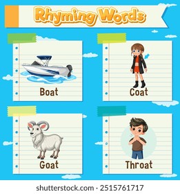 Boat, coat, goat, and throat rhyming words