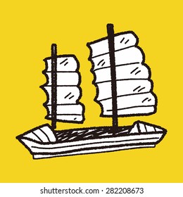 Boat doodle