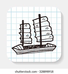 Boat doodle