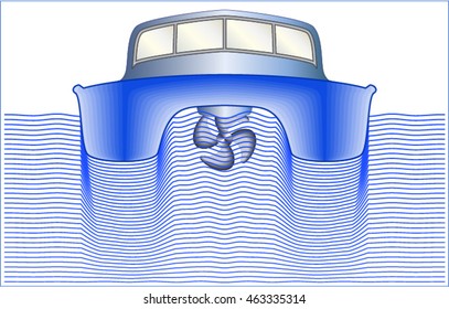 Boat Hulls Form