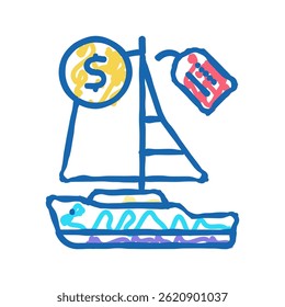 vetor de esboço do ícone do doodle do aluguel do barco. sinal do aluguel do barco. ilustração do símbolo isolado