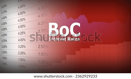 BoC Interest Rate. Financial chart and basis point quotation. The concept of monetary policy interest rates decision.