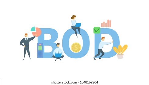 BOD, Board of Directors. Concept with keywords, people and icons. Flat vector illustration. Isolated on white background.