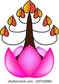 Bodhi tree symbol