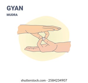 Bodhisattva Gyan Mudra symbolizes wisdom, clarity, and enlightenment. Used in meditation and spiritual practices to enhance focus, inner peace, and higher consciousness