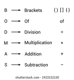 Bodmas Rule Ordering Mathematical Operations Stock Vector (Royalty Free ...