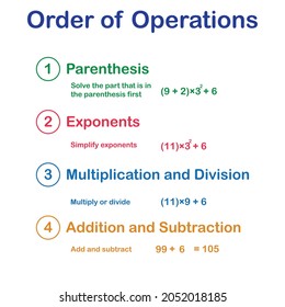 BODMAS rule, ordering mathematical operations