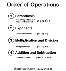 Bodmas Rule Ordering Mathematical Operations Stock Vector (Royalty Free ...