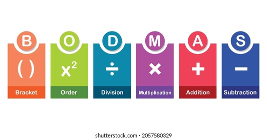 Regla BODMAS, ordenando operaciones matemáticas