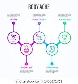 Body ache infographics in circles with thin line icons and place for text near. Medical data visualization. Headache, sore throat, back pain, osteoporosis, toothache. Vector illustration.