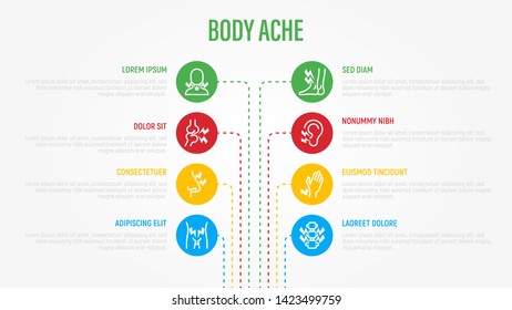 Body ache infographics with thin line icons in circles. Medical data visualization. Sore throat, leg pain, arthritis, wrist, prostate.  Vector illustration.