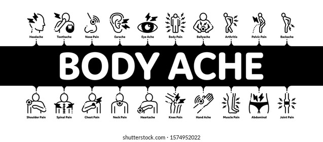 Body Ache Minimal Infographic Web Banner Vector. Headache And Toothache, Backache And Arthritis, Stomach And Muscle Ache, Eye And Foot Pain Illustrations