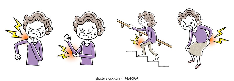 Body aches