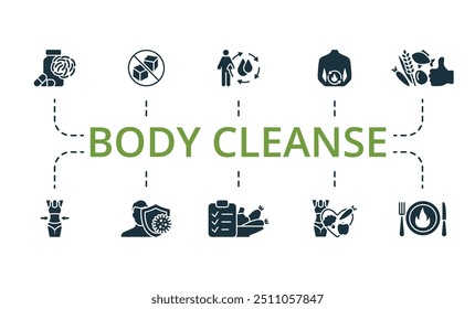 Body Cleanse icon set. Monochrome simple Body Cleanse icon collection. Probiotics, Sugar Free, Water Balance, Metabolism, Healthy Food, Slim Body, Immunity, Meal Plan, Dietary Product, Calories icons.