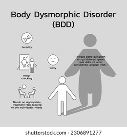 Body Dysmorphic Disorder (BDD) , Infographic