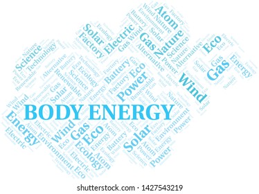Body Energy word cloud. Wordcloud made with text only.