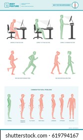 Body Ergonomics Infographic And Common Postural Problems: Improve Your Posture When Working At Desk, Walking And Running