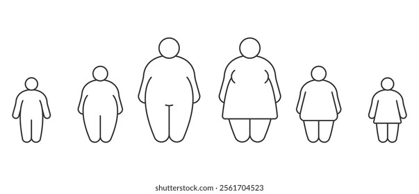 Body icons men, women, children, fat line icons. Fat figure and large family size. Fat and obese people body types fat line icon set. Image and size of people in body index mass vector illustration.