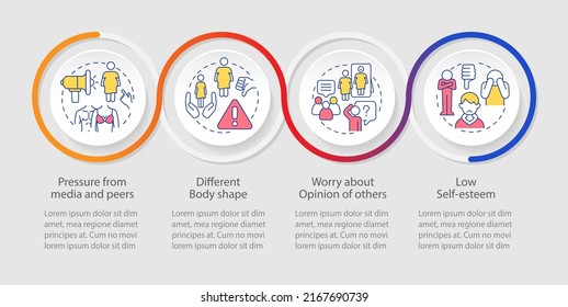 Body image perception in adolescents loop infographic template. Pressure from media. Data visualization with 4 steps. Timeline info chart. Workflow layout with line icons. Myriad Pro-Regular font used