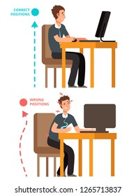Body incorrect and correct, person sit correct or incorrect vector illustration