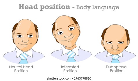 Lenguaje corporal, posición de cabeza. Ejemplos. Neutral, interesada, desaprobación. Vista de ojos, señalando con mirada. Inclinación de la cabeza, arriba, abajo. Comunicación no verbal. Psicología, actuando. Vector de ilustración