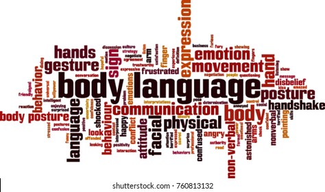 Body language word cloud concept. Vector illustration