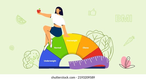 Body Mass Index BMI 5 Ranges Obesity, underweight and extremely obese scales Body weight Heart rate Measurement and height Control body weight BMI Medical chart flat vector illustration concept