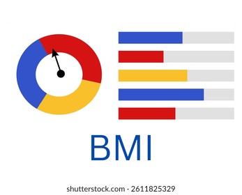Body Mass Index BMI calculator graph in white background, Vector illustration.