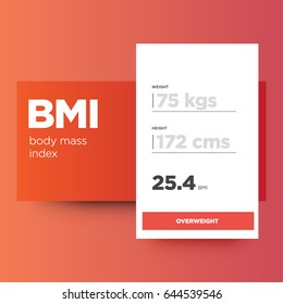 Diseño de la interfaz de usuario del calculador de índice de masa corporal BMI