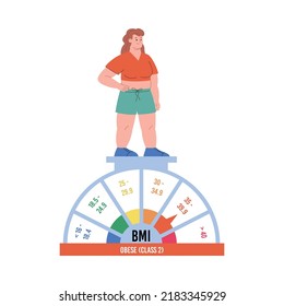 Body mass index or BMI control concept with obese woman on chart scales, flat cartoon vector illustration isolated on white background. Weight control and healthy BMI.