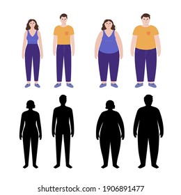 Body mass index concept. Woman and man silhouettes with obese normal and slim fit. BMI ranges from overweight to underweight persons. Adult people with different weight. Fat level vector illustration.