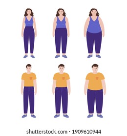 Concepto de índice de masa corporal. Silhouettes de hombre y mujer con normal obeso y ajuste delgado. El IMC varía entre personas con sobrepeso y con bajo peso. Personas adultas con diferente peso. Ilustración vectorial de nivel de grasa.