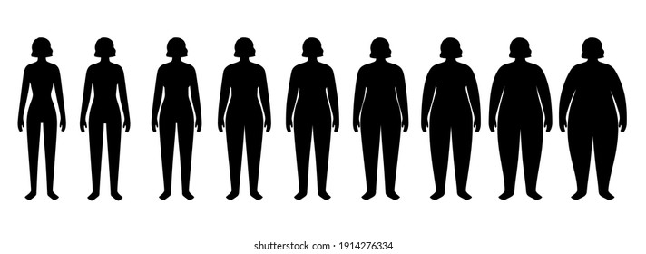 Body Mass Index Concept Woman Silhouettes Stock Vector (Royalty Free ...